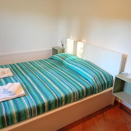 Giorgio 4c バリ・サルド